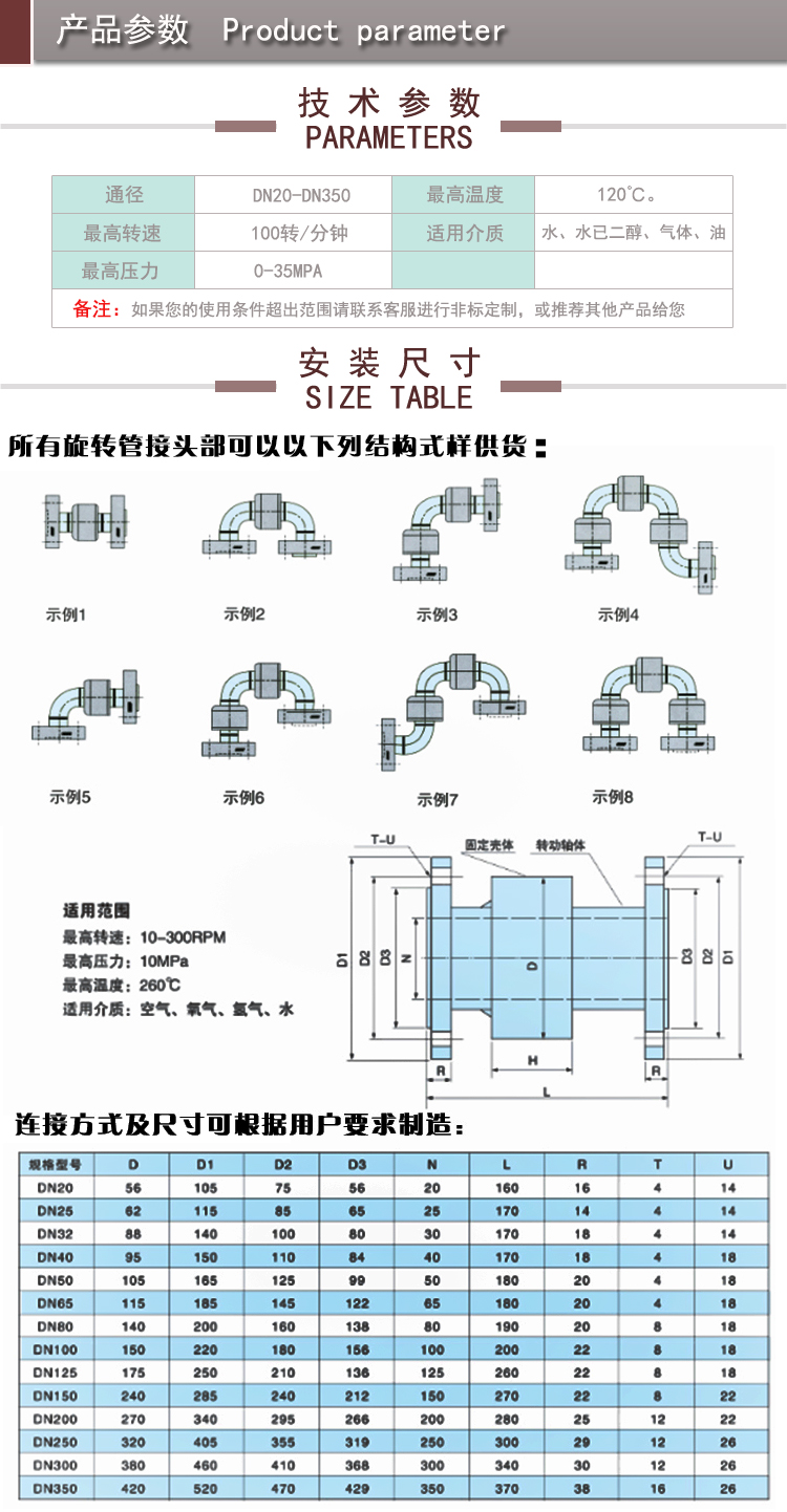 2塔吊噴淋旋轉(zhuǎn)接頭