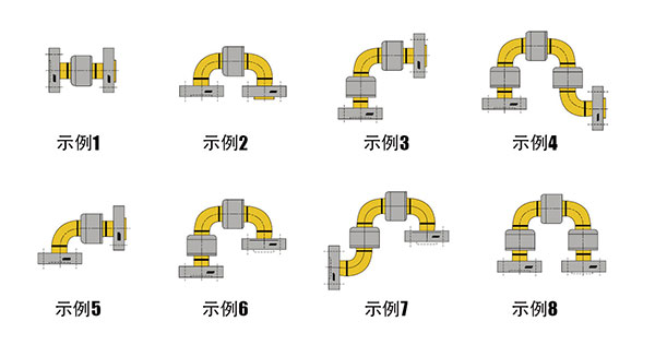 3往復擺動旋轉(zhuǎn)接頭